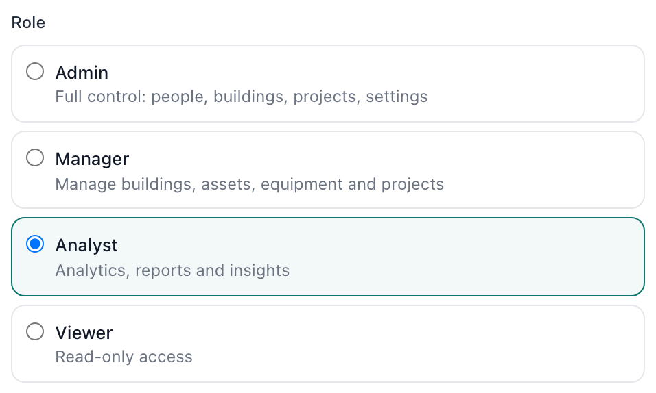 The role choices in a member’s edit dialog: Admin, Manager, Analyst and Viewer, each with what it may do.