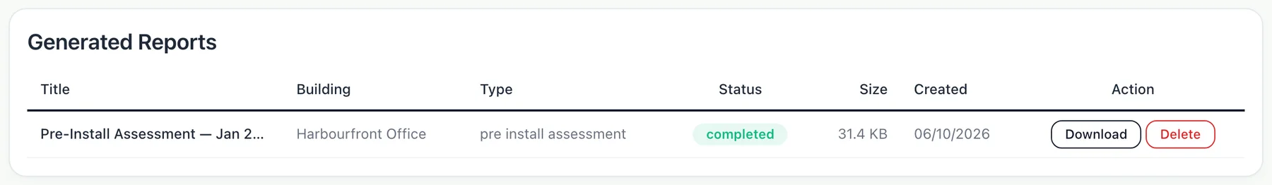 A generated report in the report list of a sample workspace.